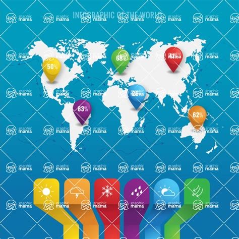 Ultimate Infographic Template Collection World Map Infographic