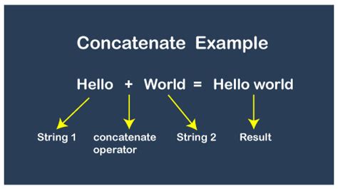 What Is The Meaning Of Concatenate In Excel Printable Templates