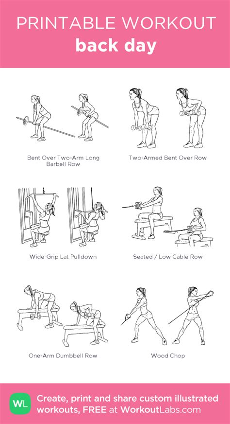 Back Day My Visual Workout Created At Click Through