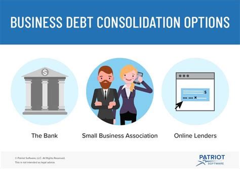 We did not find results for: How (and Why) to Consolidate Business Debt | Accounting ...