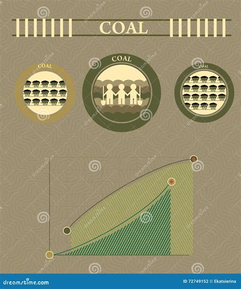 Vintage Coal info graphics stock vector. Illustration of mint - 72749152