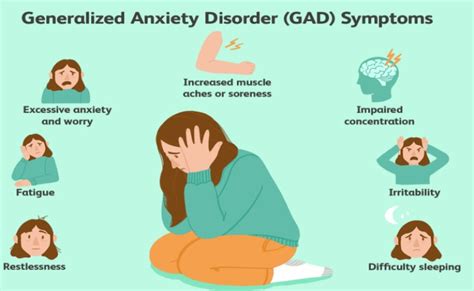 Is it an anxiety attack or a panic attack? Anxiety: Kecemasan dengan Kecenderungan Gangguan Mental Serius