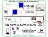 Underfloor Heating Controls Instructions Photos