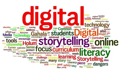 Digital Literacy and Storytelling: Wordle