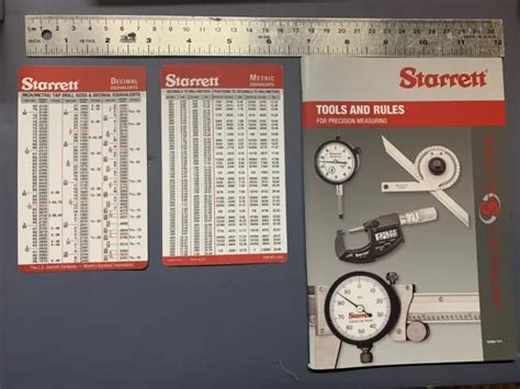 Starrett Tapdrill And Metric Equivalent Pocket Charts And Ready