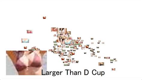 average breast cup size in the world youtube