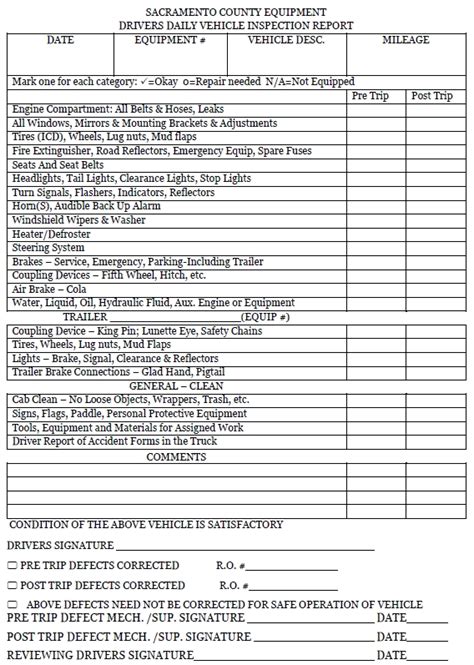 Truck Inspection Checklist Template Excel
