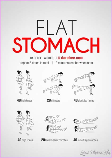 15 Charming Stomach Weight Loss Exercises Best Product Reviews