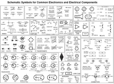 Electric Current Diagram Symbols