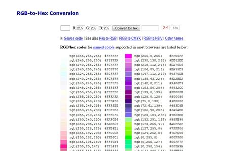 Converters And Calculators For Typography Grid Color Etc