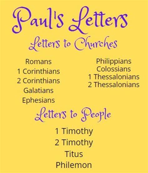 Lessons From Letters Paul Wrote To Churches Letterpile