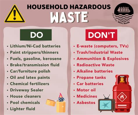 City Of Bath Maine Official Website Household Hazardous Waste