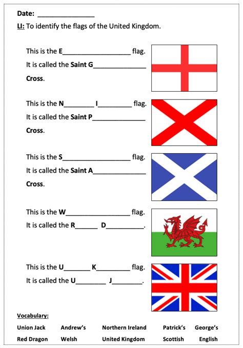 United Kingdom Countries Flags