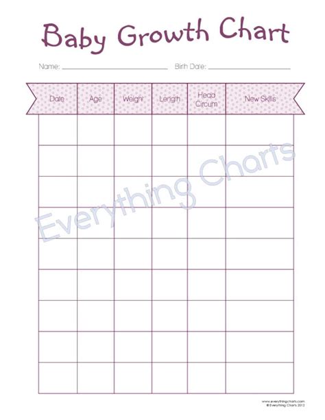 Baby Growth Chart Pdf Fileprintable Etsy