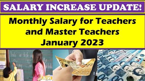 SALARY INCREASE UPDATE!!! Monthly Salary for Teachers and Master