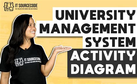 Activity Diagram For University Management System University