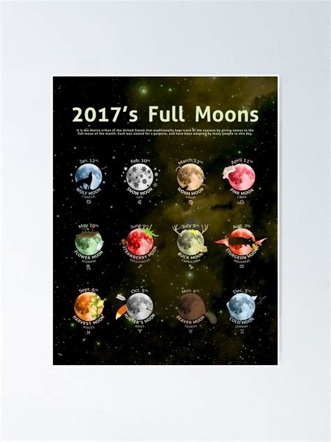 2017 S Full Moons Poster By WincestSounds Redbubble