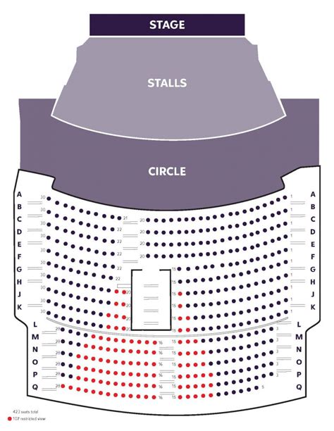 Seating Plan Royal Court Theatre