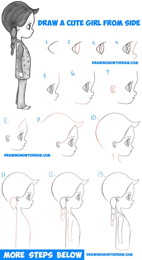 How To Draw Anime Body Sideways How To Draw The Head And Face Anime