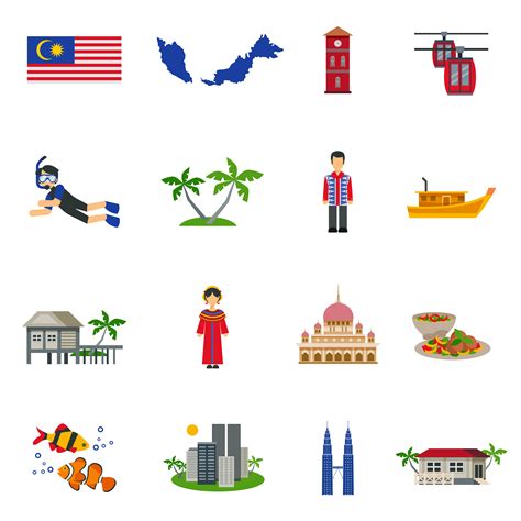Malaysia Symbols