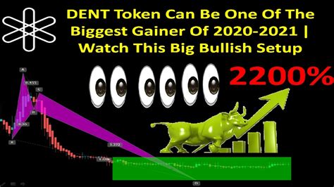 Coin market cap,view markets ,view price chart,view candlestick chart,view historical price chart,view historical data,view forecast,digital coin price. DENT Token Can Be One Of The Biggest Gainer Of 2020-2021 ...