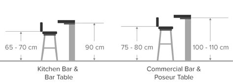 Pub tables are perfect for bar areas, or dining areas short on square footage. Bar Table Buying Guide | Atlantic Shopping