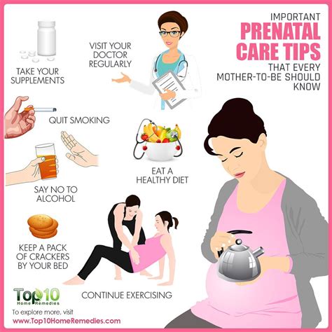 8 prenatal care tips for new mom emedihealth prenatal care prenatal prenatal health