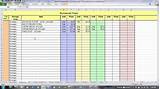 Restaurant Inventory Management Excel Template Images