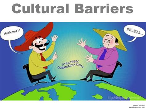 Barriers In Communication