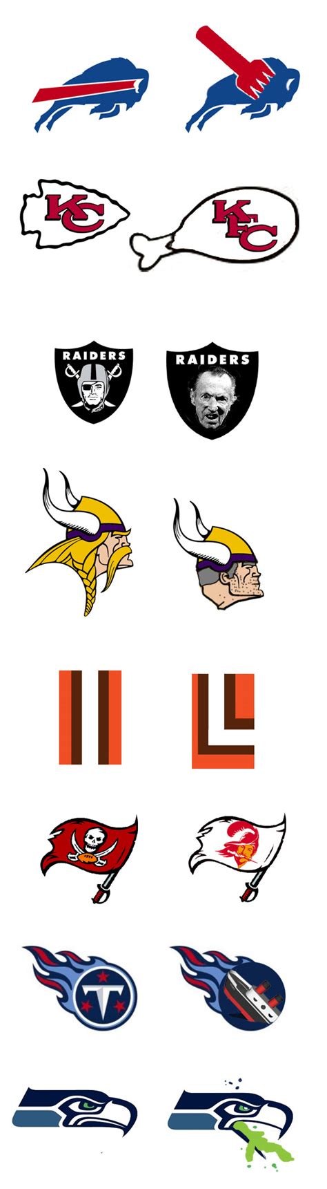 Hilarious Football Team Logos