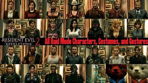 Resident Evil Characters List