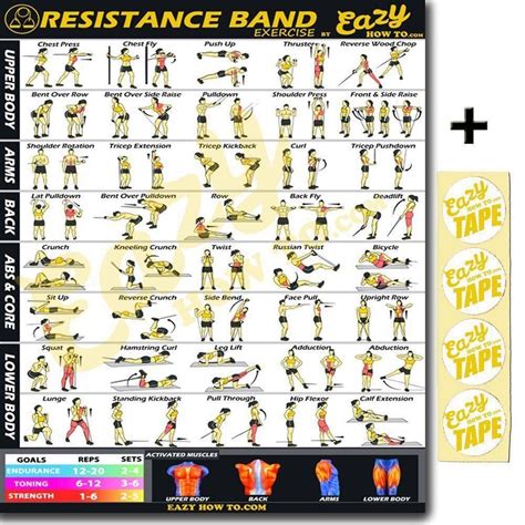 Printable Resistance Band Workouts