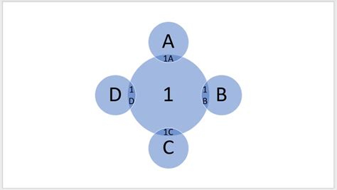 How To Create A Venn Diagram In Microsoft Powerpoint Make Tech Easier