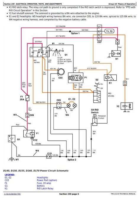 Product identification number (serial number) is located on the left side of the rear frame. John Deere La105 Electrical Schematic - Wiring Diagram