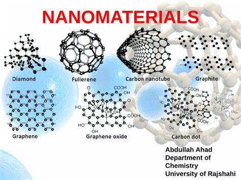 Pdf Properties Of Nanomaterials