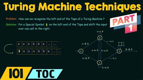 Turing Machine Programming Techniques Part 1 Youtube