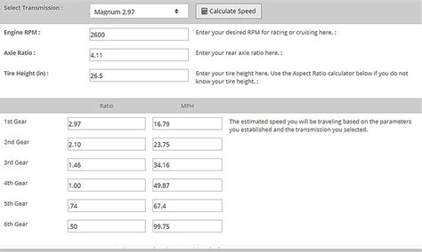 What's a gear inch calculator chart? TREMEC Magnum Transmission Gear Ratio Options | TREMEC ...