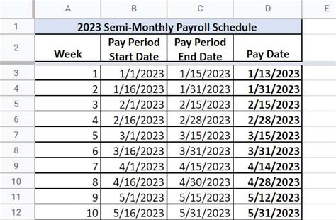 What Is A Pay Period Free 2022 And 2023 Pay Period Calendars