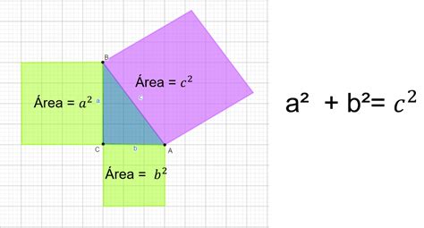 Total 34 Imagen Modelo Geometrico Del Teorema De Pitagoras Abzlocalmx