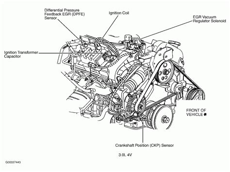 Diagram Ford 3 0 V6 Engine Firing Diagram Mydiagramonline