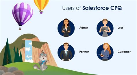 Tips To Guide Salesforce CPQ Implementation