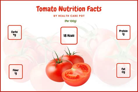 Tomato 100g Nutrition Facts And Benefits Health Care Pot