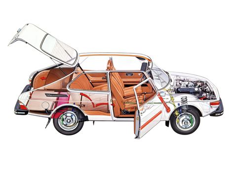 Saab 99 Combi Coupe 1974 Cutaway Drawing In High Quality