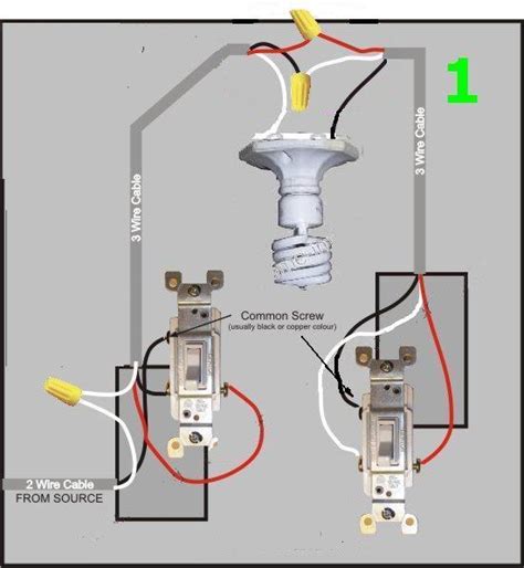 Looking for ceiling fan installation wiring? Diagram For 3 Way Ceiling Fan Light Switch - Electrical - DIY Chatroom Home Improvement Forum