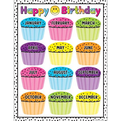 Brights 4ever Happy Birthday Chart Tcr7463 Teacher Created Resources