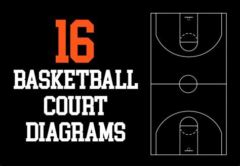 Basketball For Coaches Basketball Coaching Tips Drills And Plays