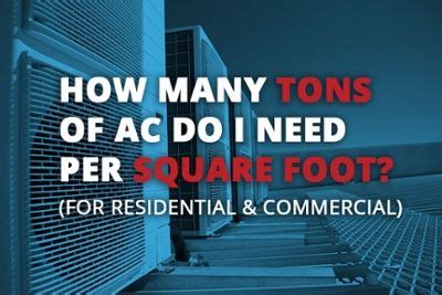 Then, you'll want to invest in a smaller, but incredibly efficient air conditioner. How Many Tons of AC Do I Need Per Square Foot? | Square ...