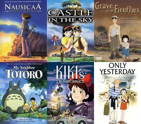 When the new york times's chief film critics ranked the best movies of the century so far, many readers were surprised by the work at no. Studio Ghibli Countdown Introduction | Rotoscopers