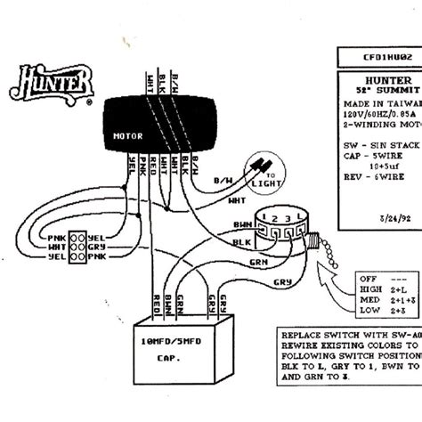 Hunter Fan Light Wiring Diagram