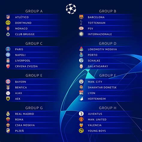 así quedaron los grupos de la uefa champions league 2018 2019 infobae